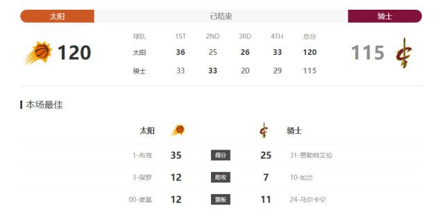 为迷惑敌人、壮大我军声势，谢晋元对外称仓库里有800人，由此得名;八百壮士